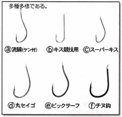 投げ釣り仕掛けの作り方 結び方 固定仕掛け 遊動仕掛け 段差仕掛け テンビン 鈎ハリ ハリス モトス スナズリ ヨリモドシ