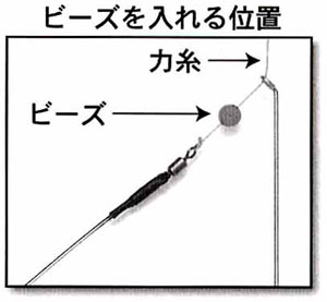 投げ釣り仕掛けの作り方 結び方 固定仕掛け 遊動仕掛け 段差仕掛け テンビン 鈎ハリ ハリス モトス スナズリ ヨリモドシ